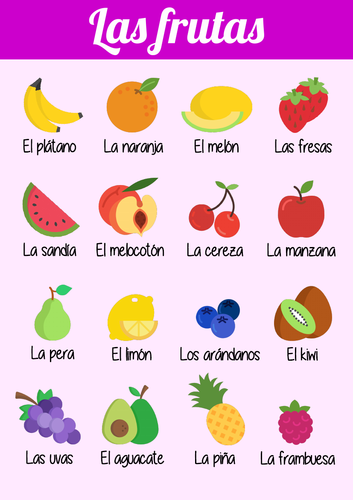 Poster - Spanish vocab - La fruta (fruit)