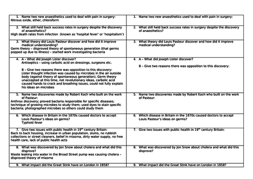 AQA 8145 Health and the People revision - a revolution in medicine questions