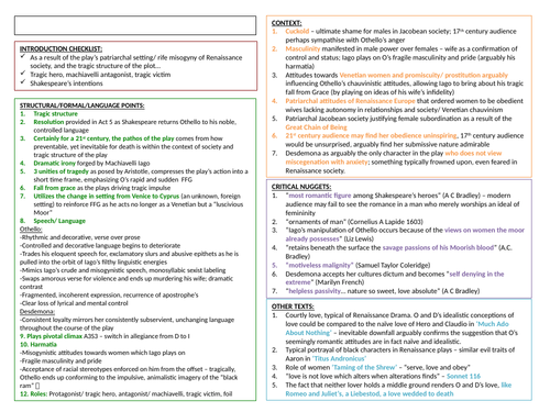 A Level English Lit Complete Othello Revision Notes Teaching Resources 4029