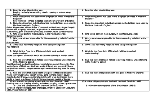 AQA 8145 Health and the People - medicine stands still starter for 10 review questions