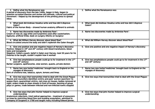 AQA 8145 Health and the People - beginnings of change revision starter for 10