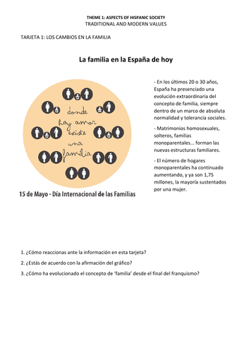 New Spanish A Level: Paper 3 (speaking). Discussion cards: Traditional and modern values.