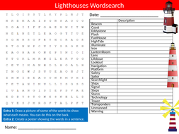 uses of reading books essay kannada