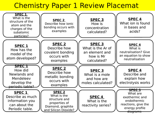 New AQA Trilogy and Chemistry revision placemat | Teaching Resources