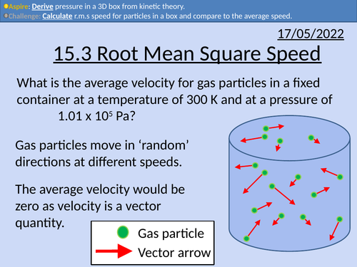 OCR A level Physics: Ideal Gas | Teaching Resources