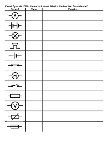 Introduction to electricity | Teaching Resources