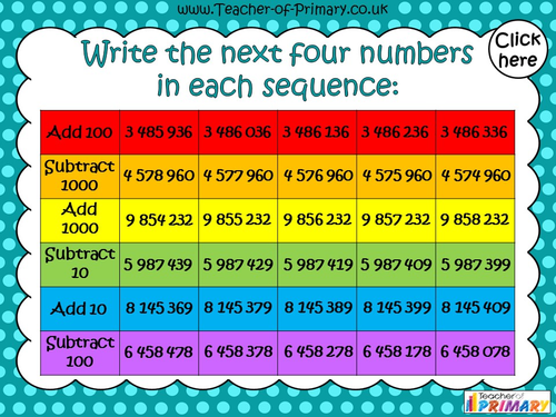 Place Value - Year 6 | Teaching Resources