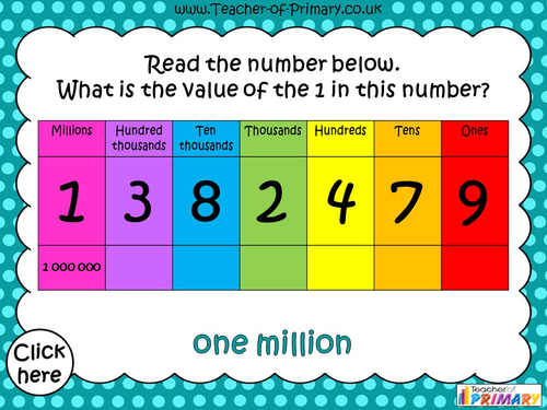 Place Value - Year 6 