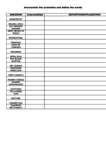 AQA 8145 Elizabethan England - anagrams and definitions revision starter/plenary