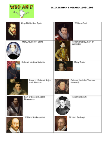 AQA 8145 Elizabethan England - who am i revision starter/plenary