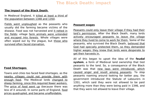 The Black Death | Teaching Resources