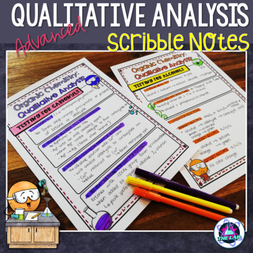 Qualitative Analysis (Organic Chemistry)