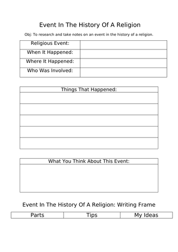 creative writing topics religious