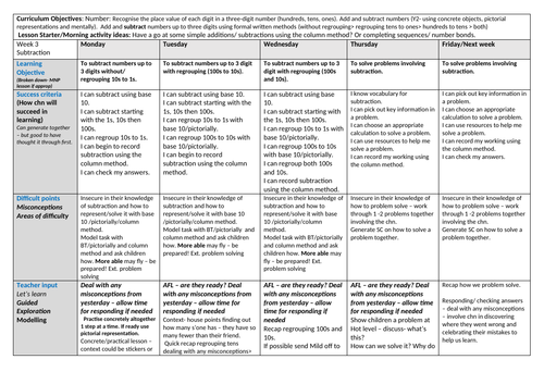 Year 3 Subtraction plans and sheets | Teaching Resources