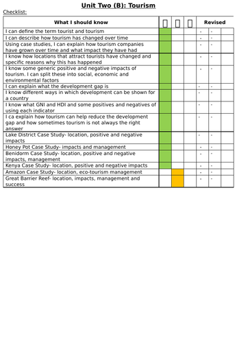 GCSE Geography Revision: Tourism