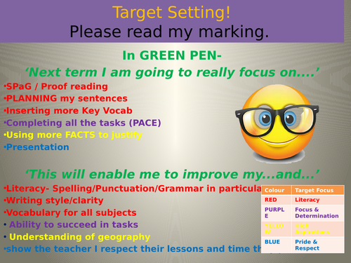 AFL- Differentiated marking reflection and target setting- GREEN PEN ...
