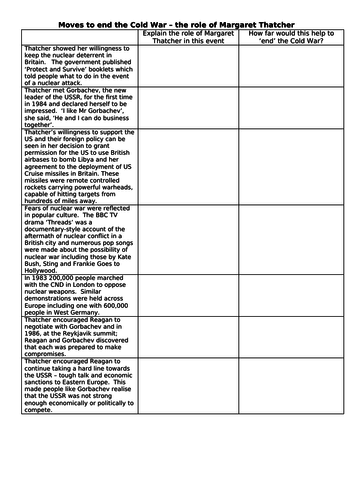 AQA A level 2S Making of Moden Britain - Thatcher, the 'special relationship' and the Cold War