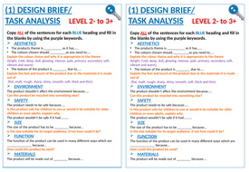 Simple task analysis examples picture