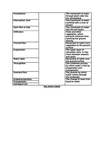 docx, 20.99 KB