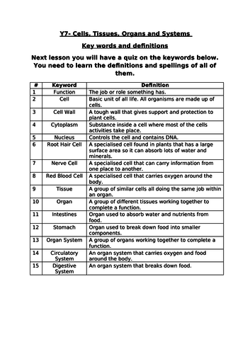 Cells, tissues, organs and systems Y7 literacy overview