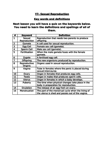 Reproduction Y7 exploring science literacy key word and definition overview.