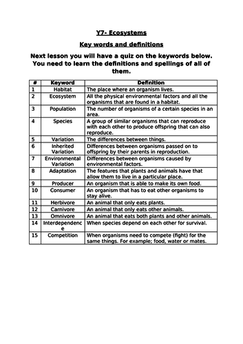 Ecosystems Y7 exploring science literacy key word and definition overview.