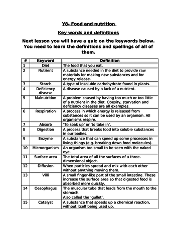 Food and nutrition Y8 exploring science literacy key word and definition overview.