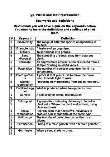 Plants and reproduction Y8 exploring science literacy key word and definition overview.