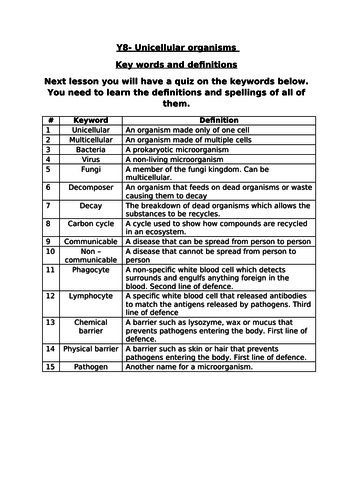 Unicellular organisms Y8 exploring science literacy key word and definition overview.