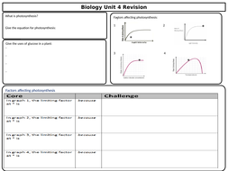 AQA 91 Combined Science Unit 4 Biology Revision worksheet  Teaching