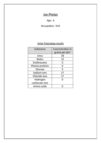 docx, 12.77 KB