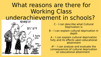 What is the relationship between class and educational attainment ...