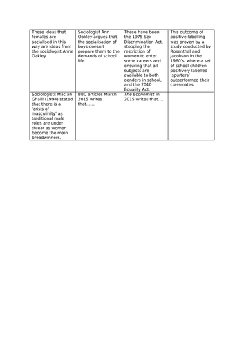 docx, 12.41 KB