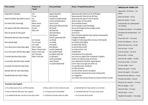 KS3/4 French - Massive collection of 60 sentence builders on various ...