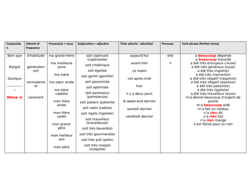 docx, 15.92 KB