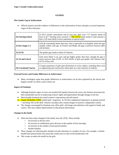 A Grade Gender and Underachievement Sociology Notes
