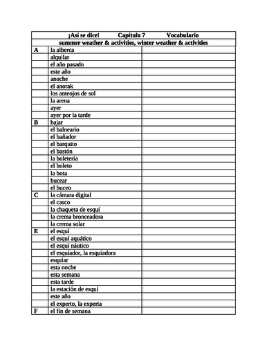 Así se dice 1 Capítulo 7 Vocabulario | Teaching Resources
