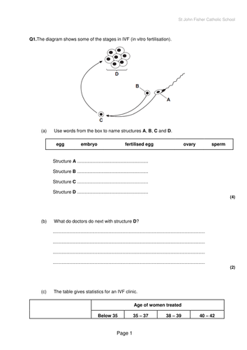 Ks4 B13 2 Cell Division In Sexual Reproduction Teaching Resources