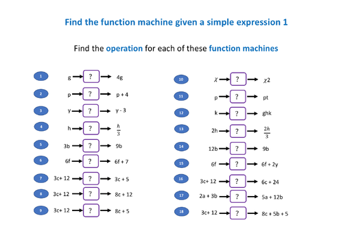 Function Machines - at least 5 lessons on 1 and 2 step number and ...