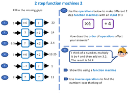 Function Machines - at least 5 lessons on 1 and 2 step number and ...