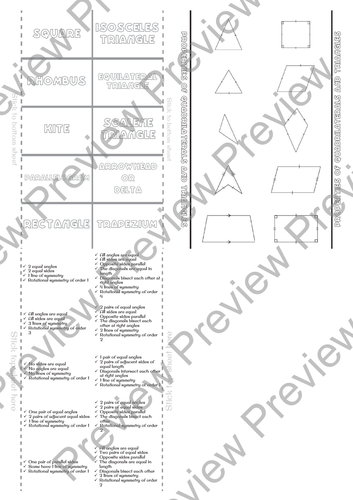 Properties of Quadrilaterals and Triangles foldable reference guide