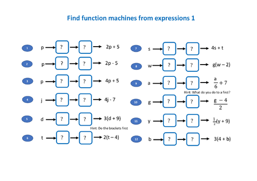 Function machines 2 step number and algebra | Teaching Resources