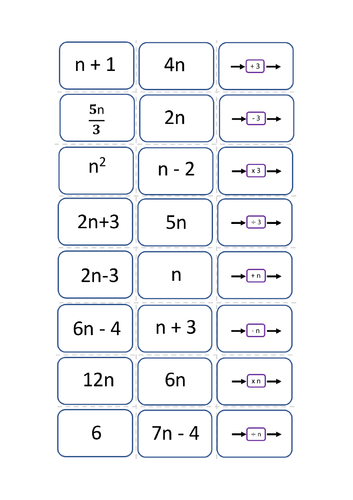 Function machine - expression match