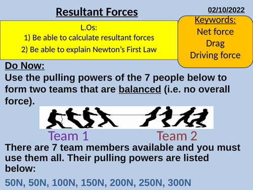 P8.3 Resultant forces (AQA)