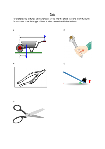 P8.4 Moments at work (AQA)