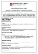 Btec sport level 3 unit 7 assignment brief picture