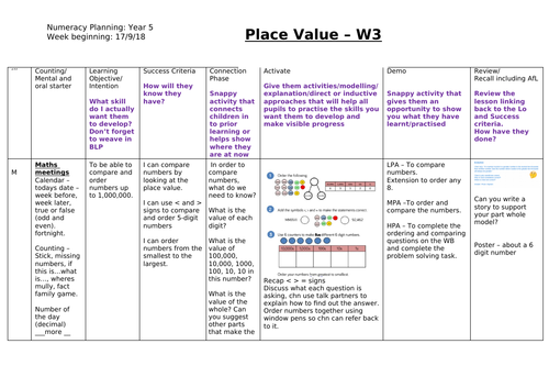 year 5 negative numbers teaching resources