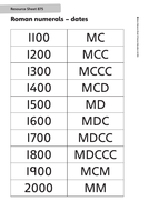 Year 5 roman numerals | Teaching Resources