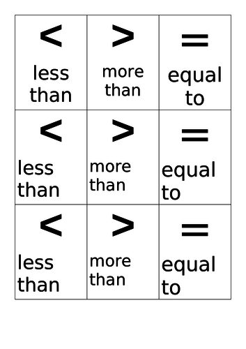 Y1 planning and resources for White Rose Maths Autumn Block 1, Place Value within 10, week 3