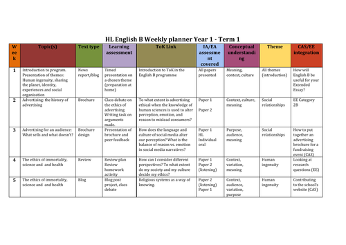 ib-english-b-new-syllabus-2-year-outline-teaching-resources